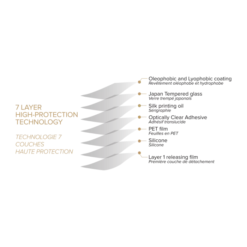 Protection D'écran En Verre Trempé (100% De Surface Couverte) Pour Apple IPhone 12/12 Pro, Noir -TheKase Elegant Boutique 128156 large