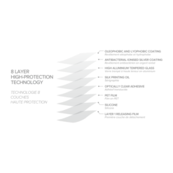 Protection D’écran Antibactérienne En Verre Trempé Ultra-résistant (100% De Surface Couverte) Pour Apple IPhone 12 Mini, Noir 12 Protection D’écran Antibactérienne En Verre Trempé Ultra-résistant (100% De Surface Couverte) Pour Apple IPhone 12 Mini, Noir -TheKase Elegant Boutique 128166 large