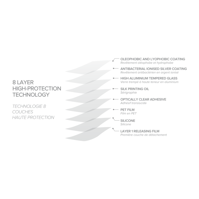 Protection D’écran Antibactérienne En Verre Trempé Ultra-résistant (100% De Surface Couverte) Pour Apple IPhone 12 Mini, Noir 6 Protection D’écran Antibactérienne En Verre Trempé Ultra-résistant (100% De Surface Couverte) Pour Apple IPhone 12 Mini, Noir – Image 4