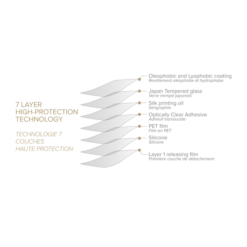 Protection D'écran En Verre Trempé Bord à Bord Incurvé Pour Samsung Galaxy Note20 Ultra, Noir -TheKase Elegant Boutique 128368 large