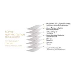 Protection D'écran En Verre Trempé (100% De Surface Couverte) Pour Samsung Galaxy A52 4G/A52 5G/A52s 5G 2021, Noir 12 Protection D'écran En Verre Trempé (100% De Surface Couverte) Pour Samsung Galaxy A52 4G/A52 5G/A52s 5G 2021, Noir -TheKase Elegant Boutique 128466 large