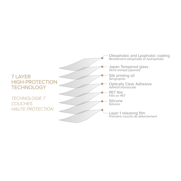 (D) Protection D'écran En Verre Trempé Bord à Bord Incurvé Pour Apple IPhone X/XS/11 Pro, Black 6 (D) Protection D'écran En Verre Trempé Bord à Bord Incurvé Pour Apple IPhone X/XS/11 Pro, Black – Image 4