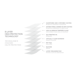 (O) Protection D’écran Antibactérienne En Verre Trempé Ultra-résistant à Bords Incurvés Pour Apple IPhone X/XS/11 Pro, Noir 12 (O) Protection D’écran Antibactérienne En Verre Trempé Ultra-résistant à Bords Incurvés Pour Apple IPhone X/XS/11 Pro, Noir -TheKase Elegant Boutique 137971 large