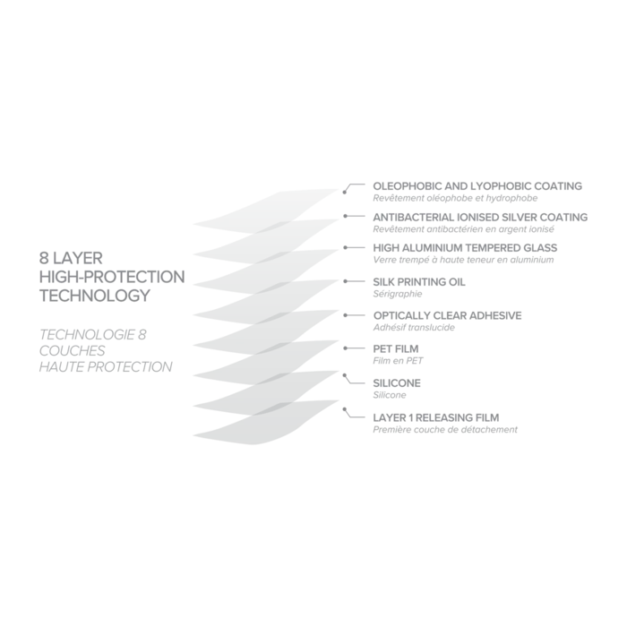 Protection D’écran Antibactérienne En Verre Trempé Ultra-résistant (100% De Surface Couverte) Pour Apple IPhone 13 Pro Max, Noir 6 Protection D’écran Antibactérienne En Verre Trempé Ultra-résistant (100% De Surface Couverte) Pour Apple IPhone 13 Pro Max, Noir – Image 4