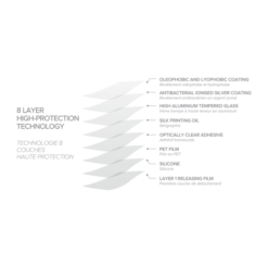 Protection D’écran Antibactérienne En Verre Trempé Ultra-résistant (100% De Surface Couverte) Pour Apple IPhone 13/13 Pro, Noir 12 Protection D’écran Antibactérienne En Verre Trempé Ultra-résistant (100% De Surface Couverte) Pour Apple IPhone 13/13 Pro, Noir -TheKase Elegant Boutique 139821 large