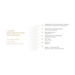 Protection D'écran En Verre Trempé Bord à Bord Incurvé Pour Apple IPhone SE 2022, Noir 12 Protection D'écran En Verre Trempé Bord à Bord Incurvé Pour Apple IPhone SE 2022, Noir -TheKase Elegant Boutique 158655 large