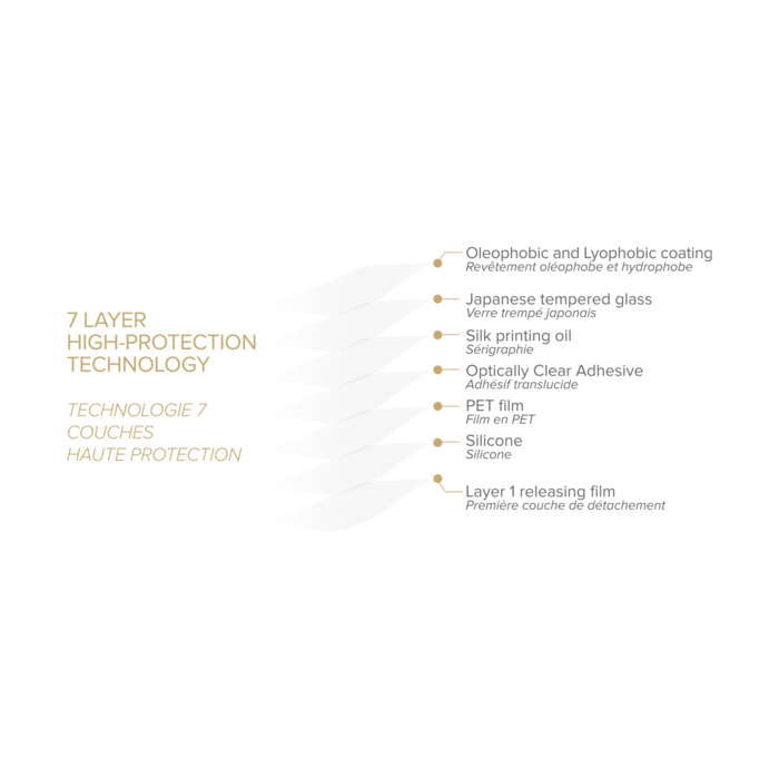 Protection D'écran En Verre Trempé Bord à Bord Incurvé Pour Apple IPhone SE 2022, Noir 6 Protection D'écran En Verre Trempé Bord à Bord Incurvé Pour Apple IPhone SE 2022, Noir – Image 4