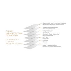 Protection D'écran En Verre Trempé (100% De Surface Couverte) Pour Samsung Galaxy S23 5G, Noir 12 Protection D'écran En Verre Trempé (100% De Surface Couverte) Pour Samsung Galaxy S23 5G, Noir -TheKase Elegant Boutique 162273 large