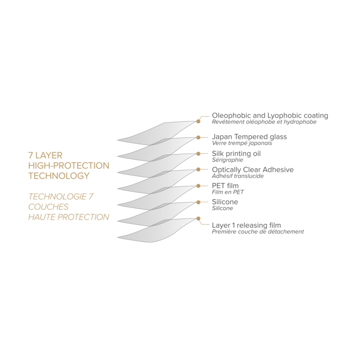Protection D'écran En Verre Trempé (100% De Surface Couverte) Pour Samsung Galaxy S23 5G, Noir 6 Protection D'écran En Verre Trempé (100% De Surface Couverte) Pour Samsung Galaxy S23 5G, Noir – Image 4