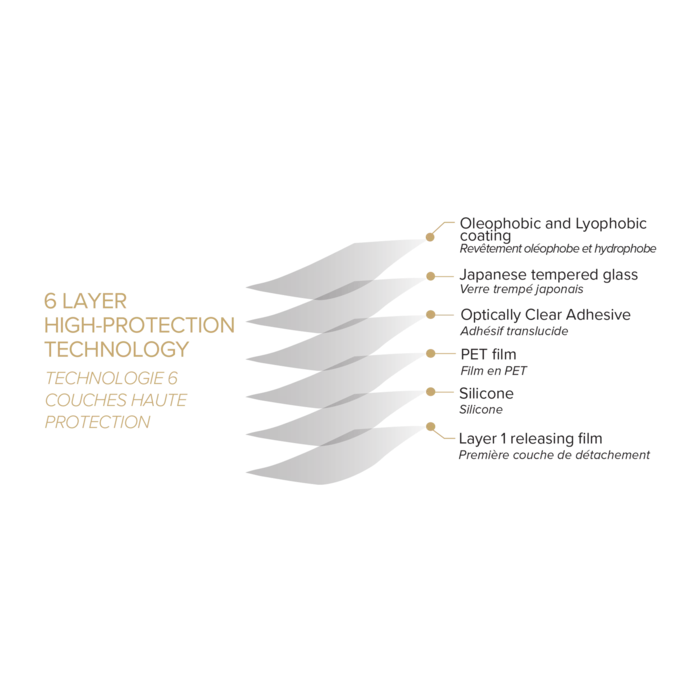 Protecteur D'écran En Verre Trempé De Qualité Supérieure Pour Apple IPhone 13/ 13 Pro/ 14, Transparent 6 Protecteur D'écran En Verre Trempé De Qualité Supérieure Pour Apple IPhone 13/ 13 Pro/ 14, Transparent – Image 4
