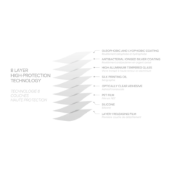 Protection D’écran Antibactérienne En Verre Trempé Ultra-résistant (100% De Surface Couverte) Pour Apple IPhone 13/ 13Pro/ 14, Noir -TheKase Elegant Boutique 162974 large