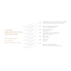 Protection D'écran En Verre Trempé (100% De Surface Couverte) Pour Apple IPhone 13/ 13 Pro/ 14, Noir -TheKase Elegant Boutique 162981 large